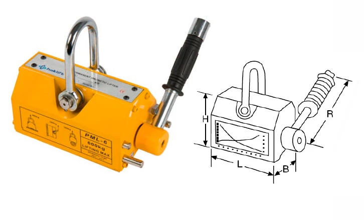 Захоплювач магнітний Haklift