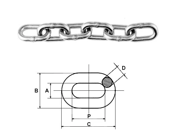Ланцюг приводний оцинкований
